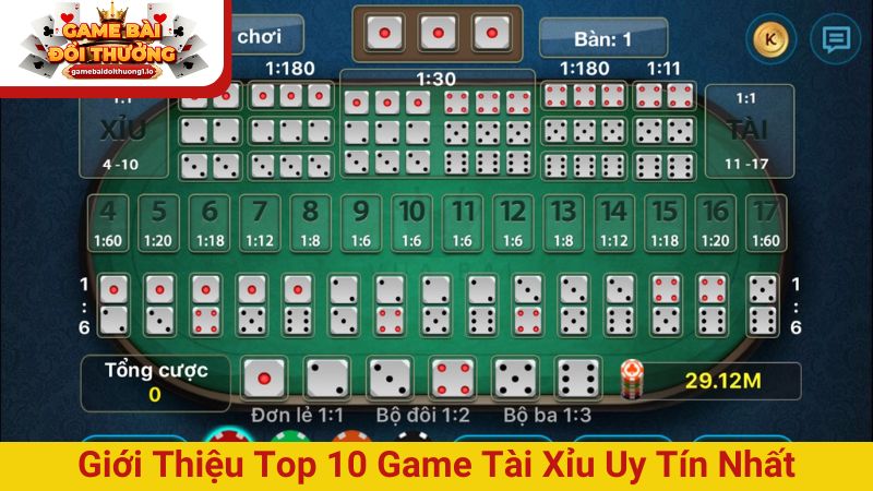 Giới thiệu top 10 game Tài xỉu uy tín nhất hiện nay